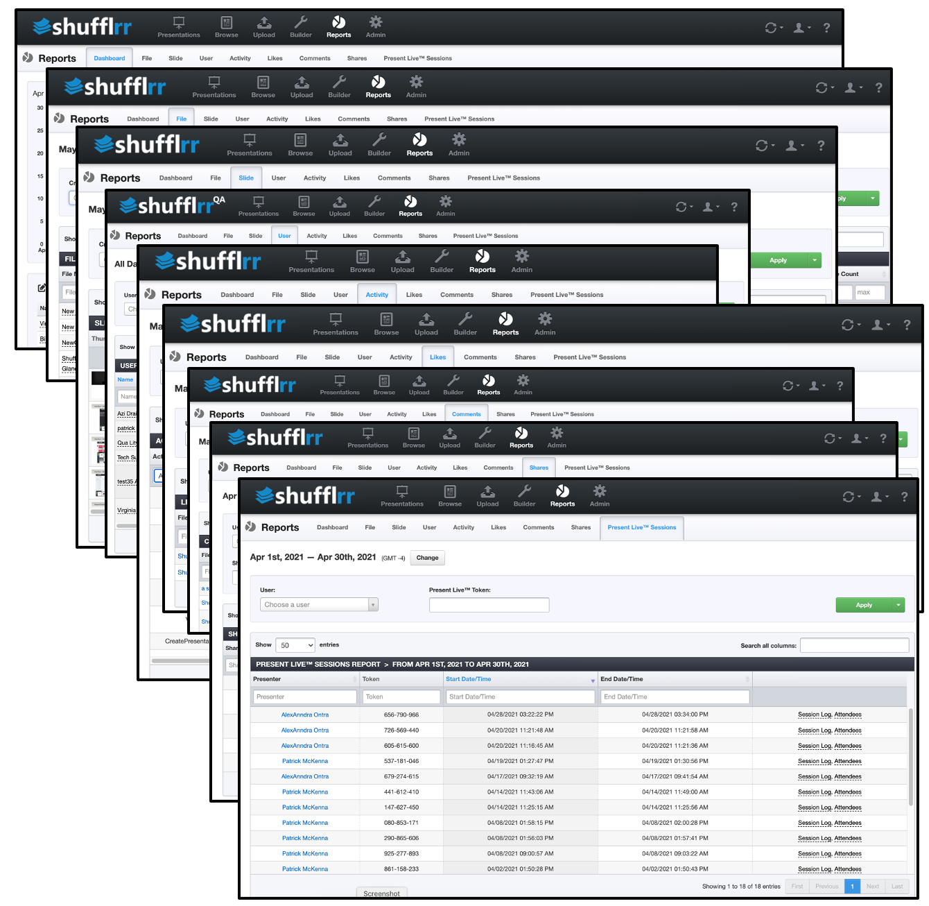All reports tabs in one graphic