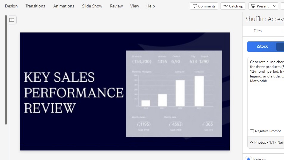 AI PowerPoint Sales Chart from Dynamics data