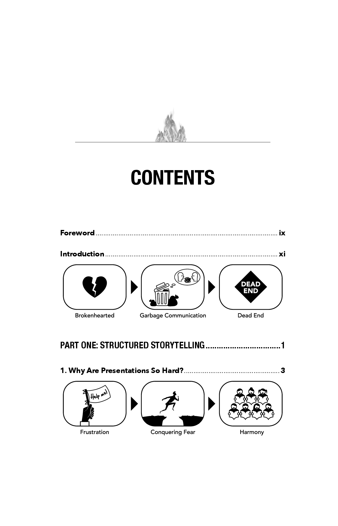Illustration from Presentation Hell, page 5