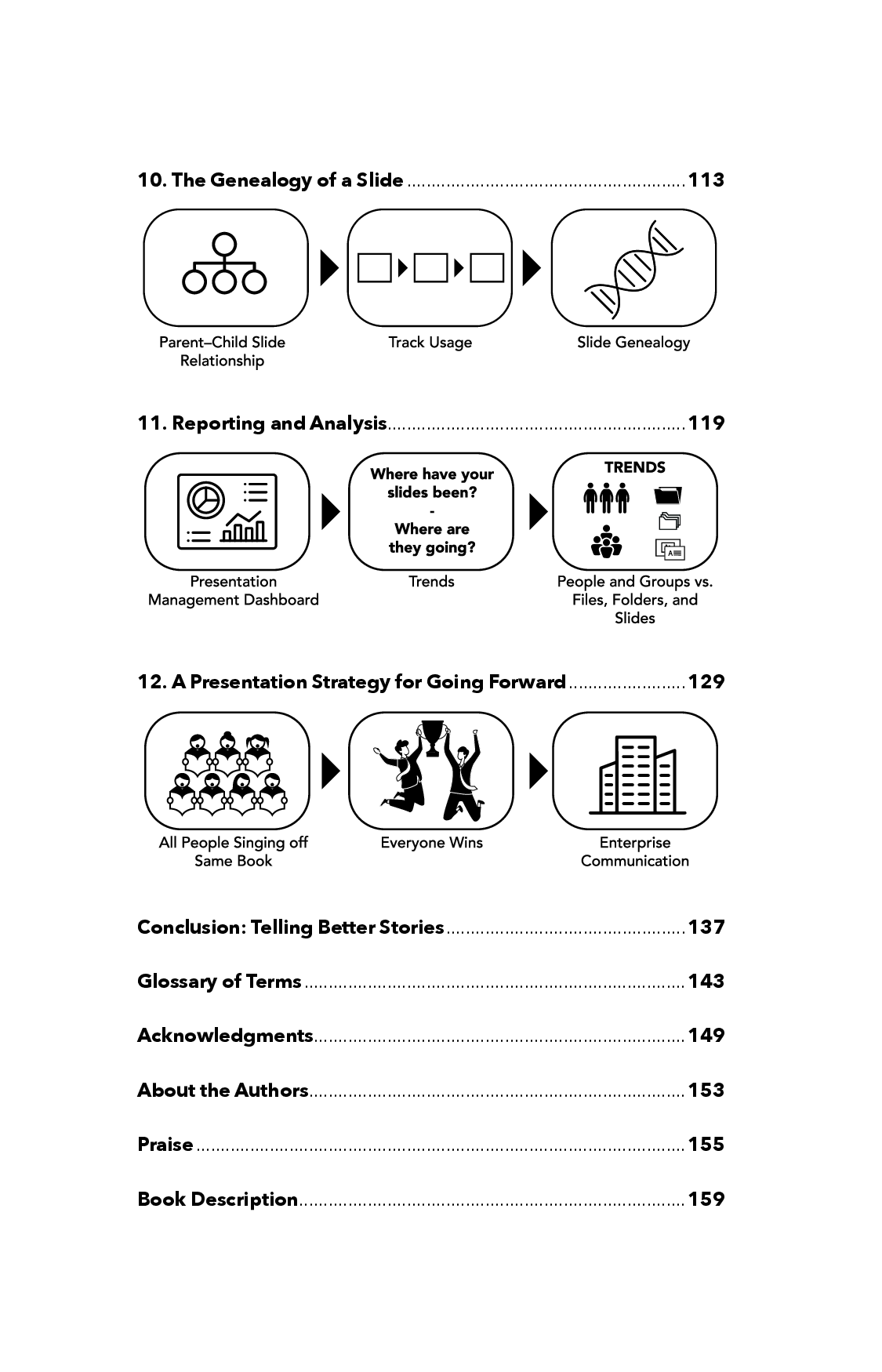 Illustration from Presentation Hell, page 8