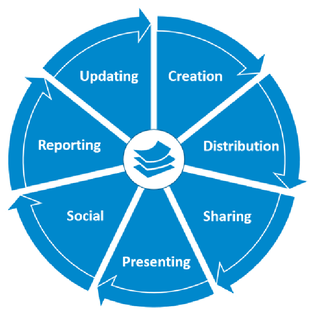 Illustration from Presentation-Management-new-strategy, page 47