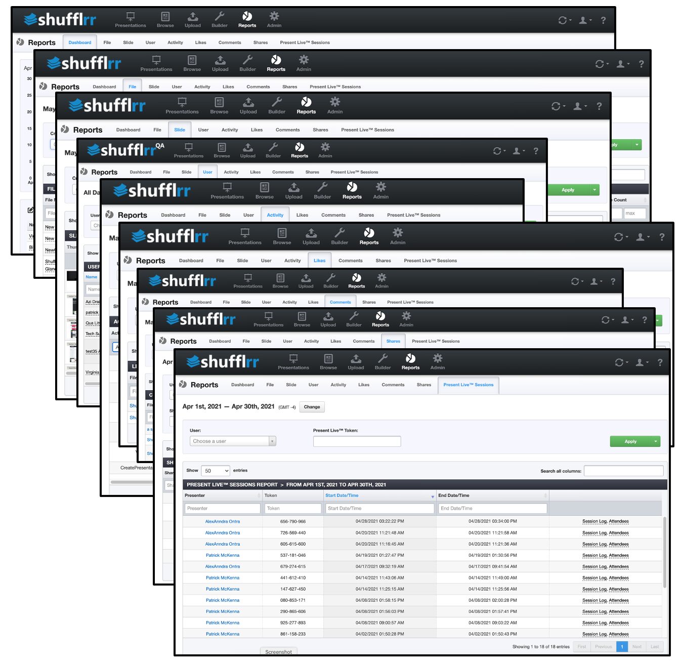 All reports tabs in one graphic